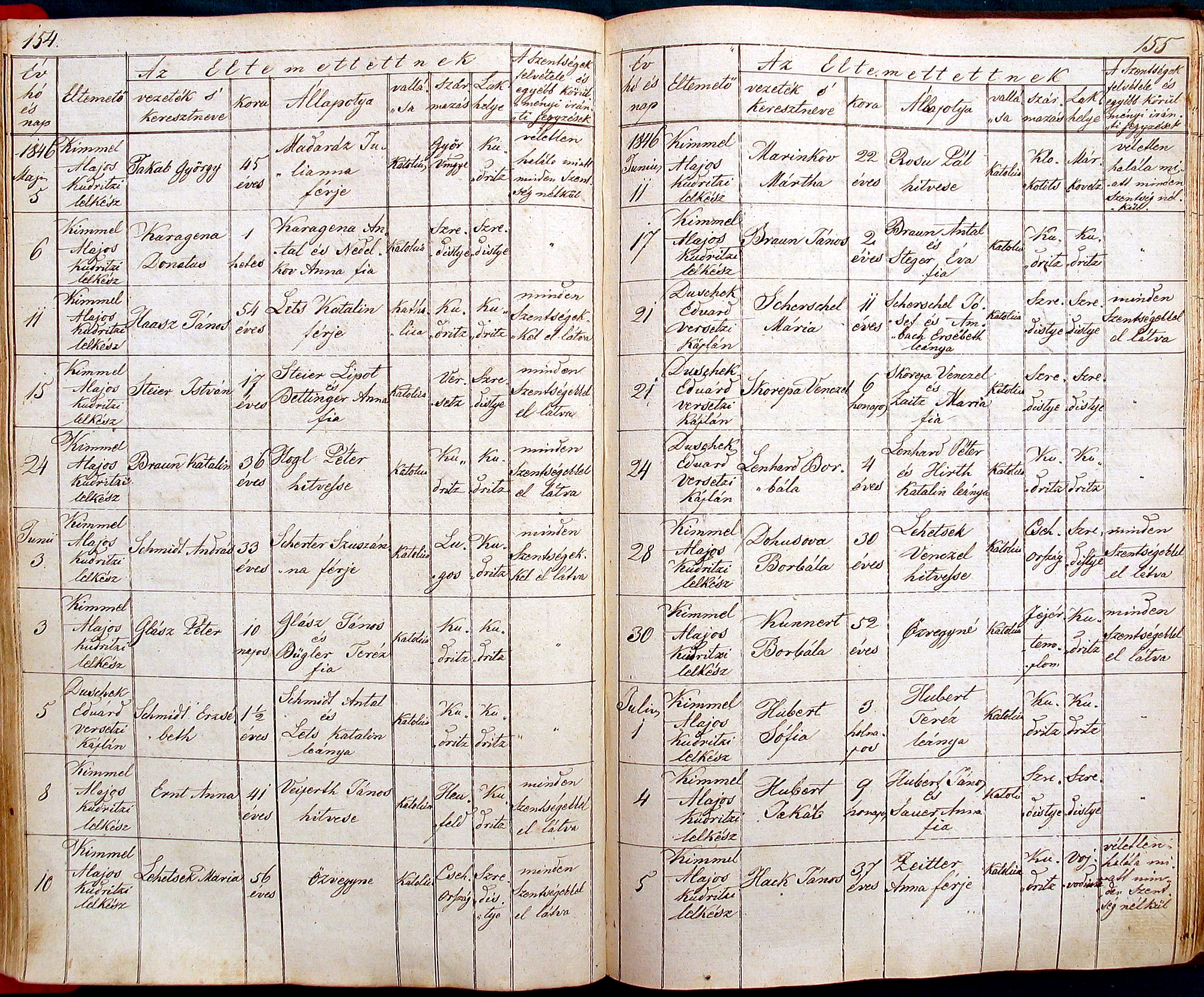 images/church_records/DEATHS/1775-1828D/154 i 155